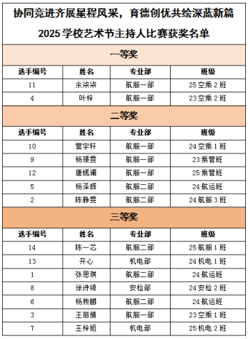 5bc6aa09-11a6-42bd-b671-cddf052f1159